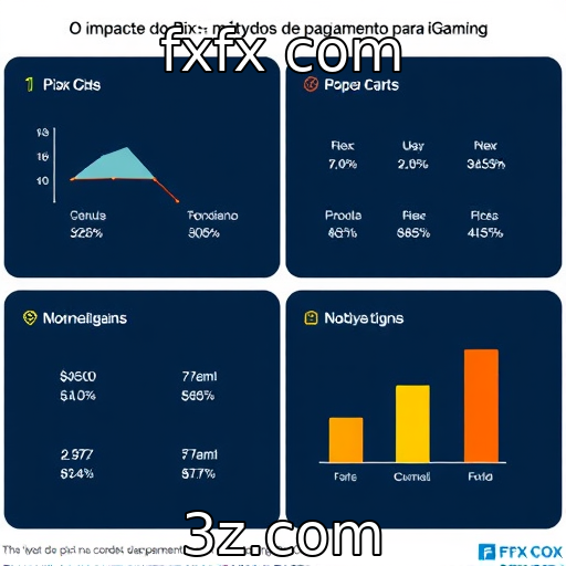 Impacto do Pix em métodos de pagamento para iGaming